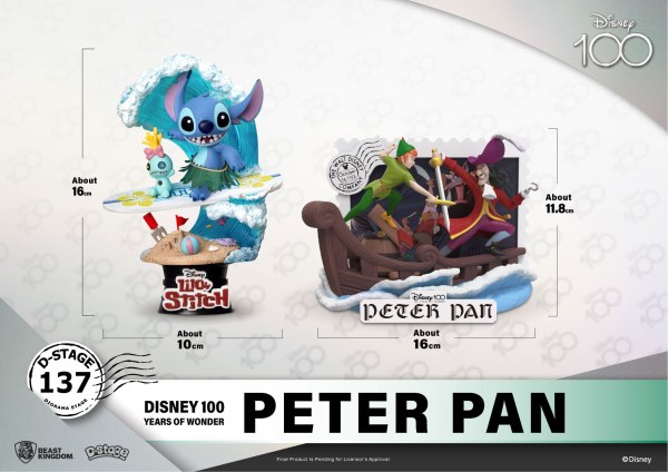 DIORAMA PETER PAN - DISNEY 100E VERJAARDAG D-STAGE